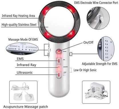 Sculpt Ease 3-in-1 Slim & Beautify Pro